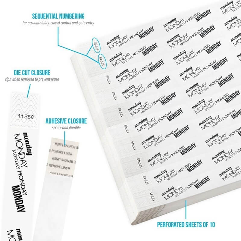 Product packaging with die cut closure, sequential numbering, durable adhesive closure, and perforated sheets of 10; shown in a white tyvek wristband with black monday text repeated