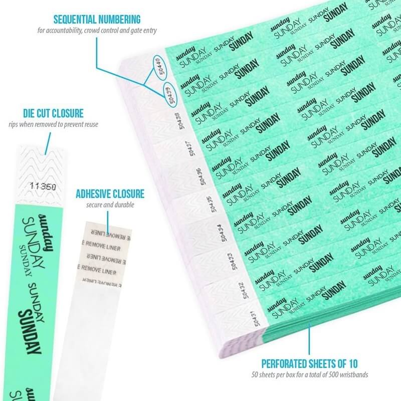 Product packaging with die cut closure, sequential numbering, durable adhesive closure, and perforated sheets of 10; shown in an aqua tyvek wristband with black sunday text repeated