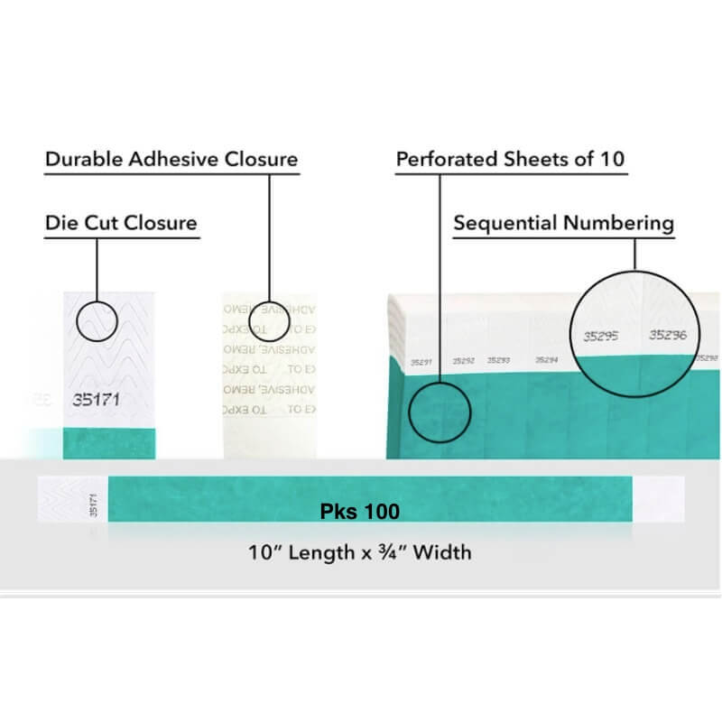 Diagram of packaging features including durable adhesive closure, die cut closure, perforated sheets, sequential numbering, and packaging details. shown on tyvek 3/4" wristband solid caribbean blue pks 100