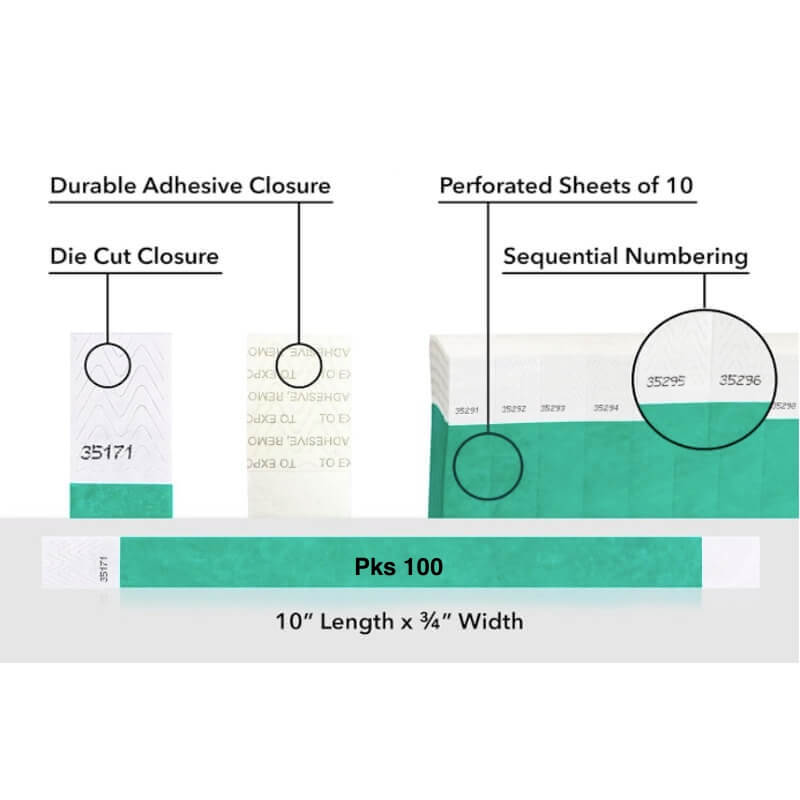 Diagram of packaging features including durable adhesive closure, die cut closure, perforated sheets, sequential numbering, and packaging details. shown on tyvek 3/4" wristband solid pantone green pks 100