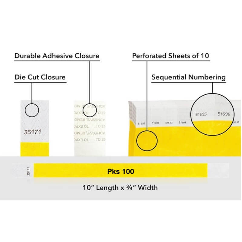 Diagram of packaging features including durable adhesive closure, die cut closure, perforated sheets, sequential numbering, and packaging details. shown on tyvek 3/4" wristband solid pantone yellow pks 100