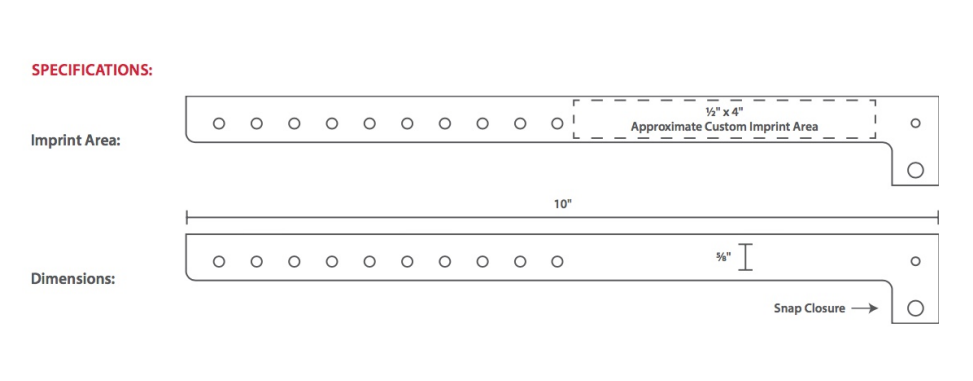 holographic plastic template