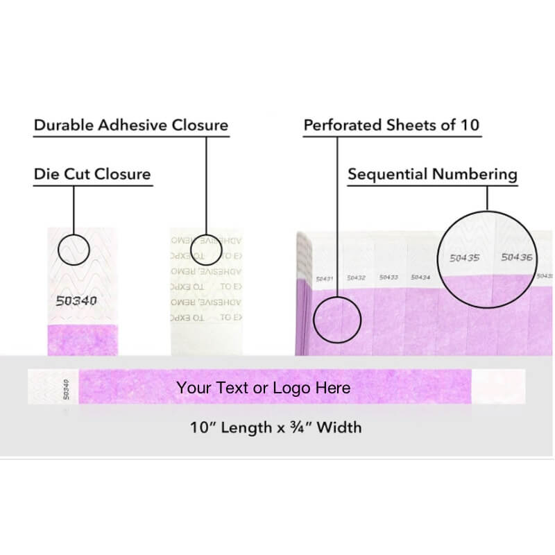 Diagram of a wristband packaging system with durable adhesive closure, die cut closure, perforated sheets, and sequential numbering.  Shown with a placement for your customization in tyvek 3/4" solid berry