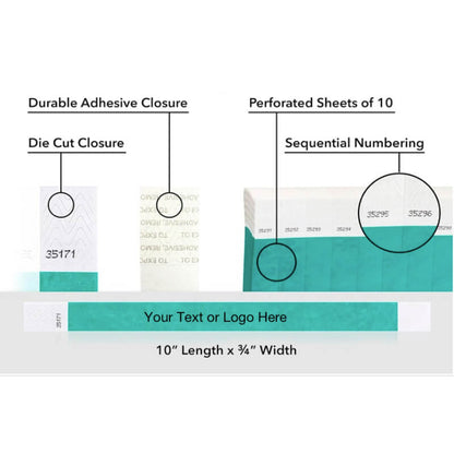 Diagram of a wristband packaging system with durable adhesive closure, die cut closure, perforated sheets, and sequential numbering.  Shown with a placement for your customization in tyvek 3/4" solid caribbean blue