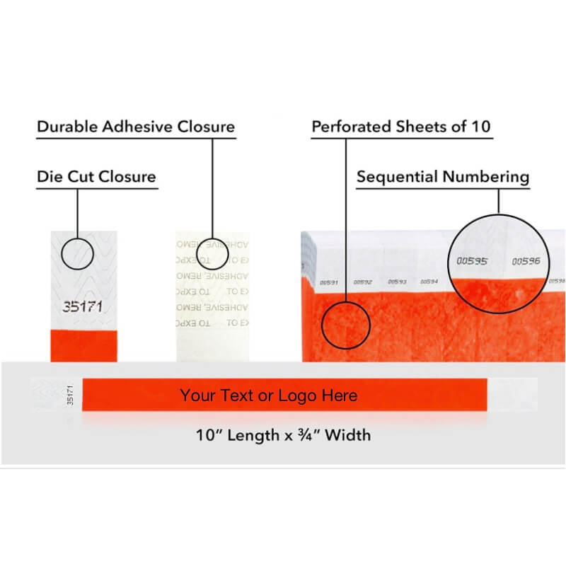 Diagram of a wristband packaging system with durable adhesive closure, die cut closure, perforated sheets, and sequential numbering.  Shown with a placement for your customization in tyvek 3/4" solid coral red