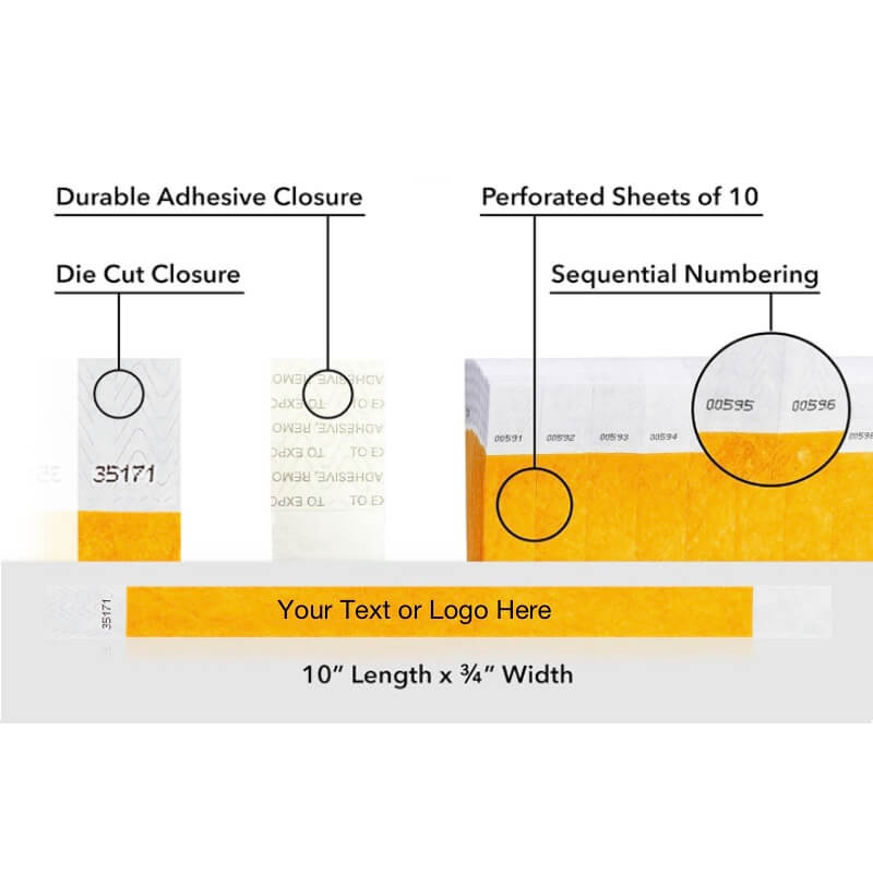 Diagram of a wristband packaging system with durable adhesive closure, die cut closure, perforated sheets, and sequential numbering.  Shown with a placement for your customization in tyvek 3/4" solid goldenrod
