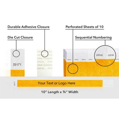Diagram of a wristband packaging system with durable adhesive closure, die cut closure, perforated sheets, and sequential numbering.  Shown with a placement for your customization in tyvek 3/4" solid goldenrod