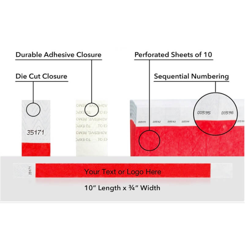Diagram of a wristband packaging system with durable adhesive closure, die cut closure, perforated sheets, and sequential numbering.  Shown with a placement for your customization in tyvek 3/4" solid neon red