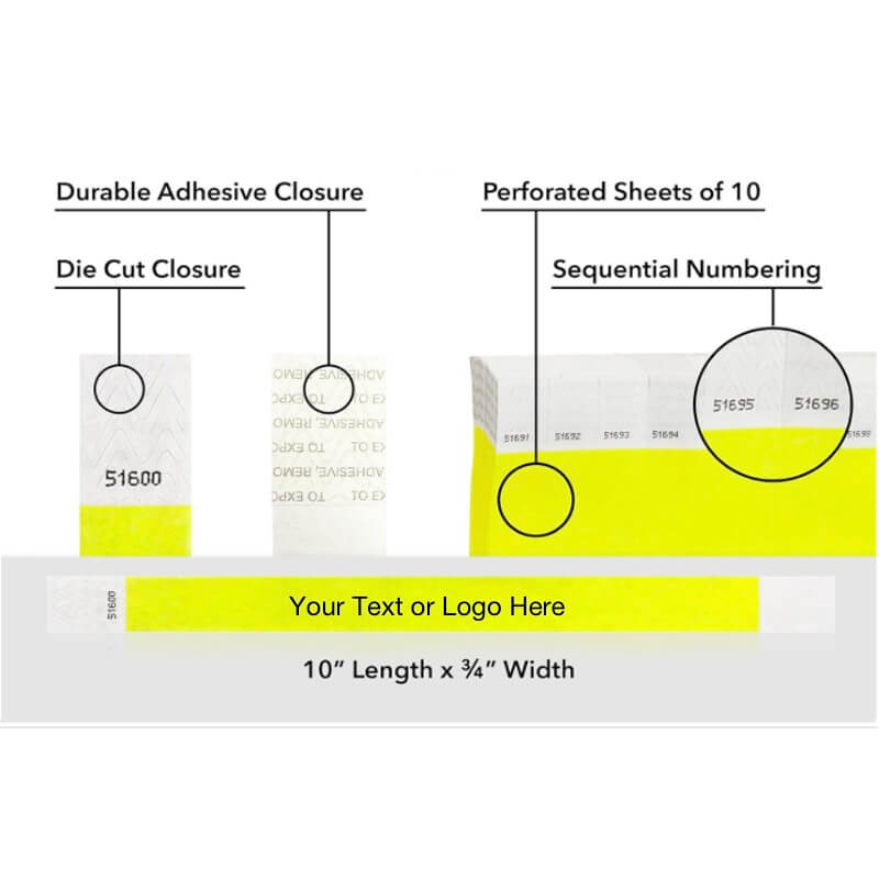 Diagram of a wristband packaging system with durable adhesive closure, die cut closure, perforated sheets, and sequential numbering.  Shown with a placement for your customization in tyvek 3/4" solid neon yellow
