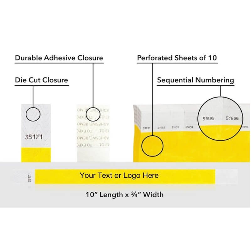 Diagram of a wristband packaging system with durable adhesive closure, die cut closure, perforated sheets, and sequential numbering.  Shown with a placement for your customization in tyvek 3/4" solid pantone yellow