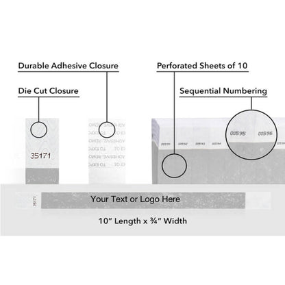 Diagram of a wristband packaging system with durable adhesive closure, die cut closure, perforated sheets, and sequential numbering.  Shown with a placement for your customization in tyvek 3/4" solid silver