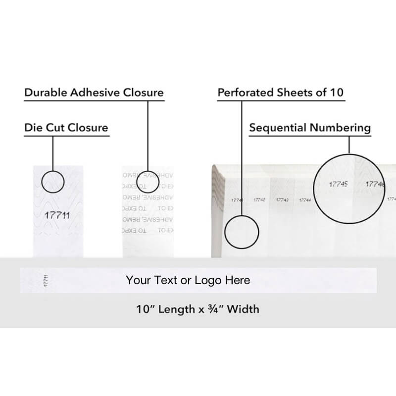 Diagram of a wristband packaging system with durable adhesive closure, die cut closure, perforated sheets, and sequential numbering.  Shown with a placement for your customization in tyvek 3/4" solid white