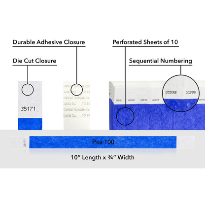 Diagram of a wristband packaging system with durable adhesive closure, die cut closure, perforated sheets, and sequential numbering.  Packs of 100 - shown in marine blue