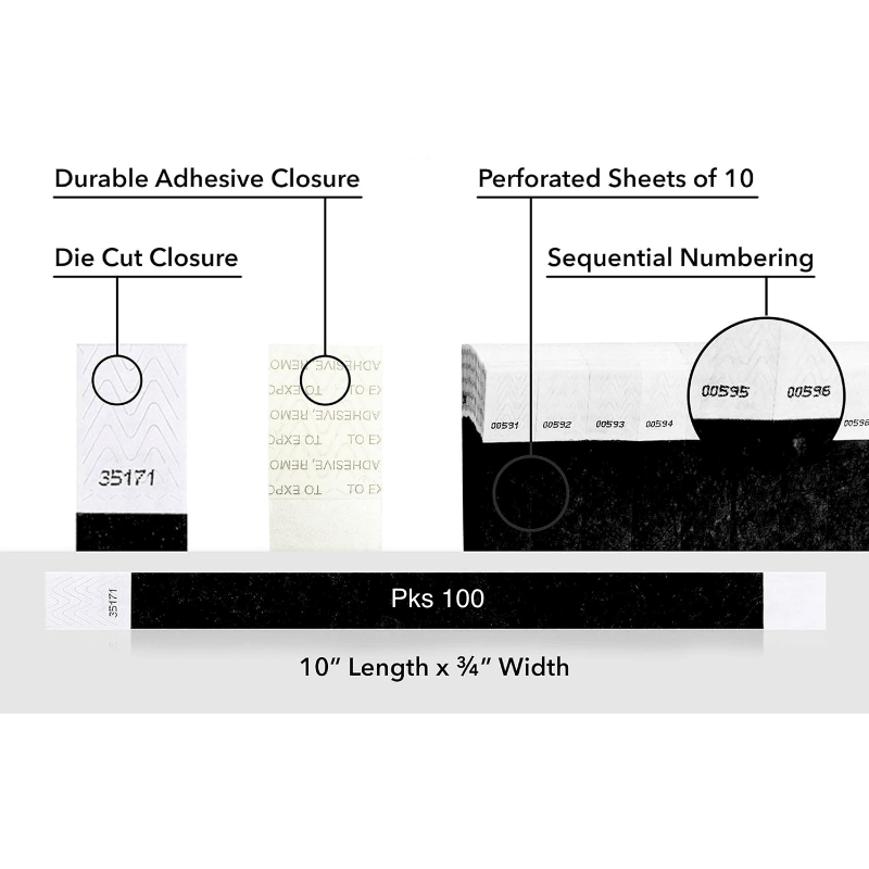Diagram of a wristband packaging system with durable adhesive closure, die cut closure, perforated sheets, and sequential numbering.  Packs of 100 - shown in black