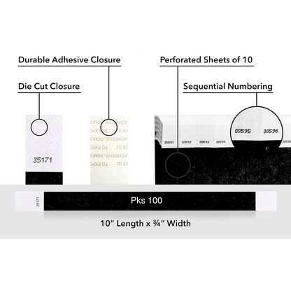 Diagram of a wristband packaging system with durable adhesive closure, die cut closure, perforated sheets, and sequential numbering.  Packs of 100 - shown in black