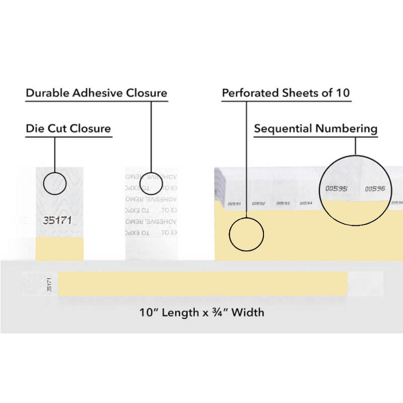 detailed information about product showing a durable die cut adhesive closure, sequential numbering and perforated sheets of 10 on tyvek 3/4" wristbands shown in gold