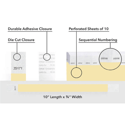 detailed information about product showing a durable die cut adhesive closure, sequential numbering and perforated sheets of 10 on tyvek 3/4" wristbands shown in gold