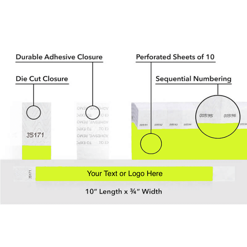 Diagram of a wristband packaging system with durable adhesive closure, die cut closure, perforated sheets, and sequential numbering.  Shown with a placement for your customization in tyvek 3/4" solid lime green