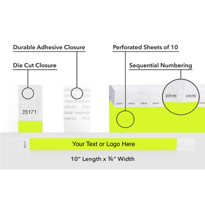 Diagram of a wristband packaging system with durable adhesive closure, die cut closure, perforated sheets, and sequential numbering.  Shown with a placement for your customization in tyvek 3/4" solid lime green