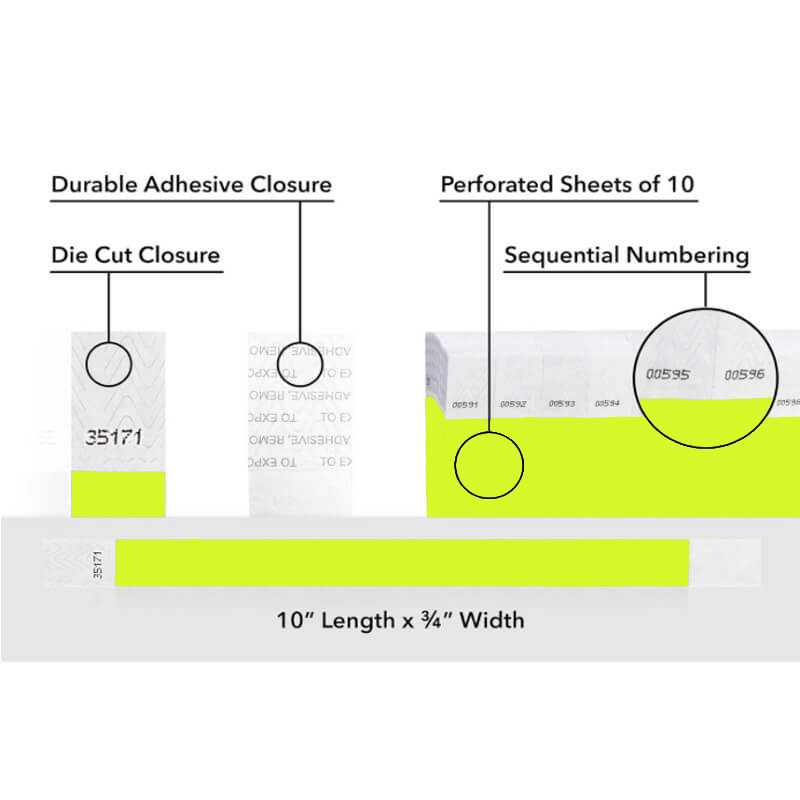 detailed information about product showing a durable die cut adhesive closure, sequential numbering and perforated sheets of 10 on tyvek 3/4" wristbands shown in lime green