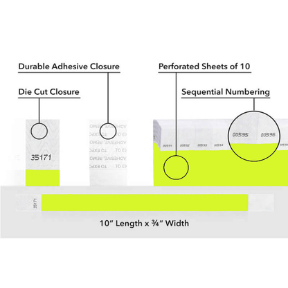 detailed information about product showing a durable die cut adhesive closure, sequential numbering and perforated sheets of 10 on tyvek 3/4" wristbands shown in lime green