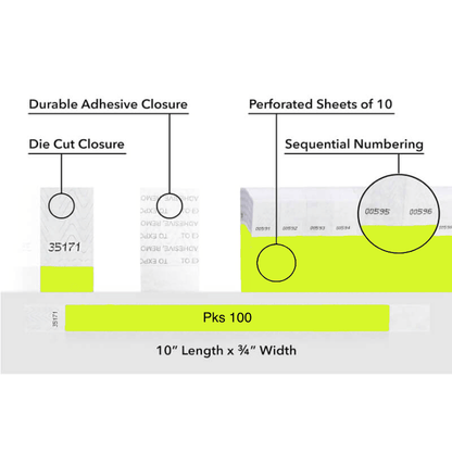 Diagram of packaging features including durable adhesive closure, die cut closure, perforated sheets, sequential numbering, and packaging details.  shown on tyvek 3/4" wristband solid lime green pks 100