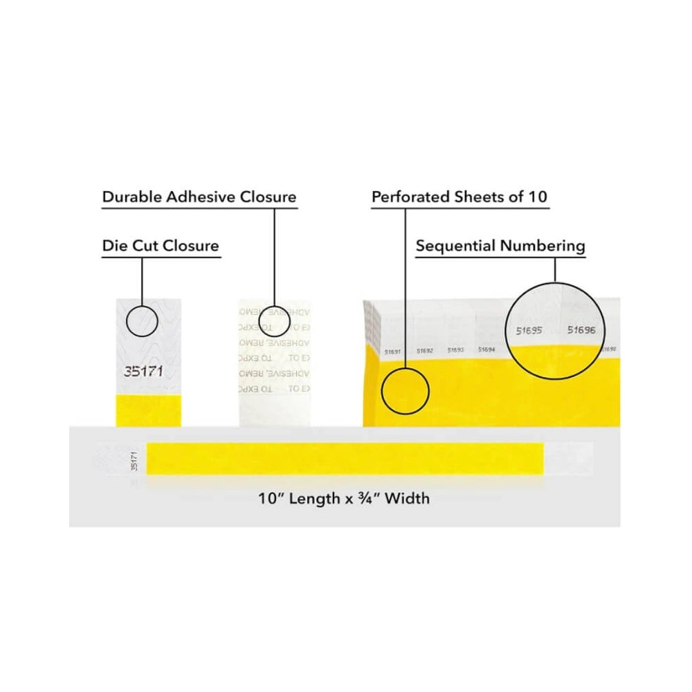 detailed information about product showing a durable die cut adhesive closure, sequential numbering and perforated sheets of 10 on tyvek 3/4" wristbands shown in solid pantone yellow 