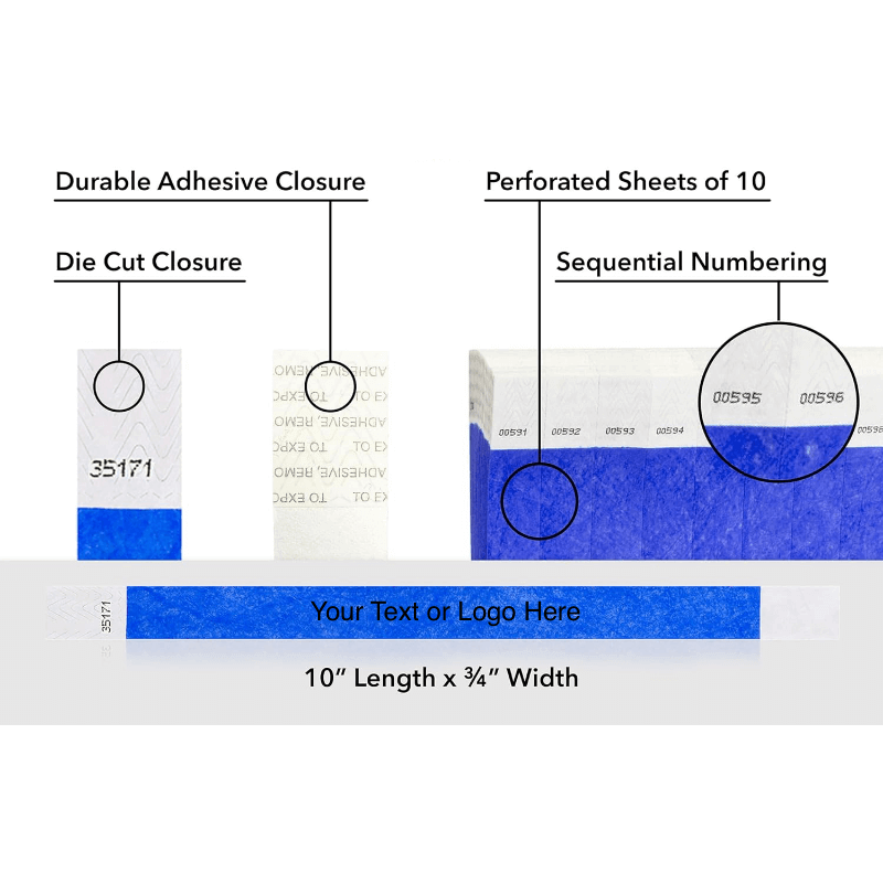 Diagram of a wristband packaging system with durable adhesive closure, die cut closure, perforated sheets, and sequential numbering.  Shown with a placement for your customization in tyvek 3/4" solid marine blue