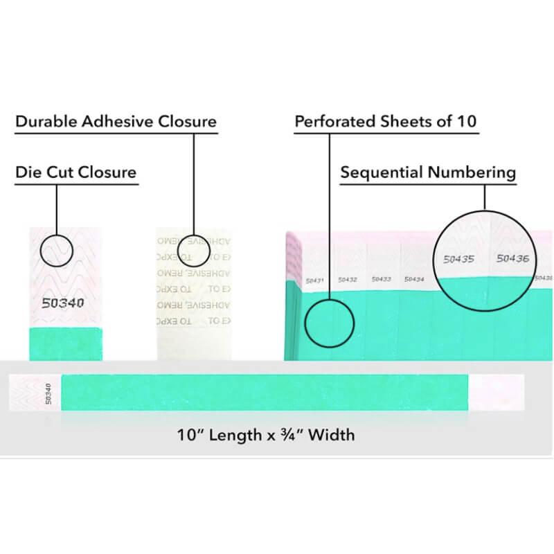 detailed information about product showing a durable die cut adhesive closure, sequential numbering and perforated sheets of 10 on tyvek 3/4" wristbands shown in solid aqua