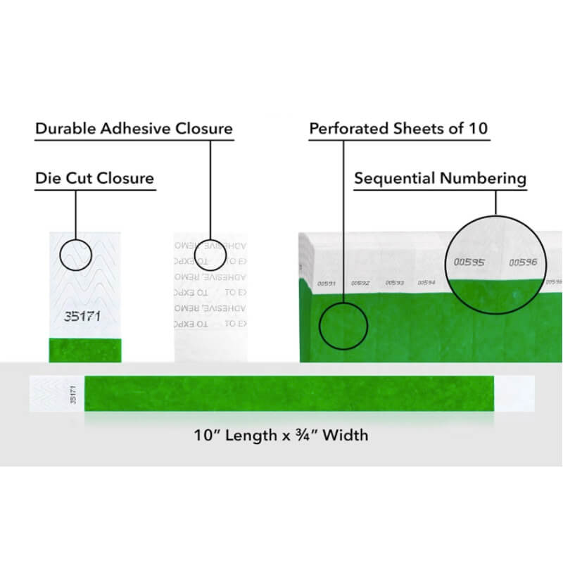 detailed information about product showing a durable die cut adhesive closure, sequential numbering and perforated sheets of 10 on tyvek 3/4" wristbands shown in solid kelly green