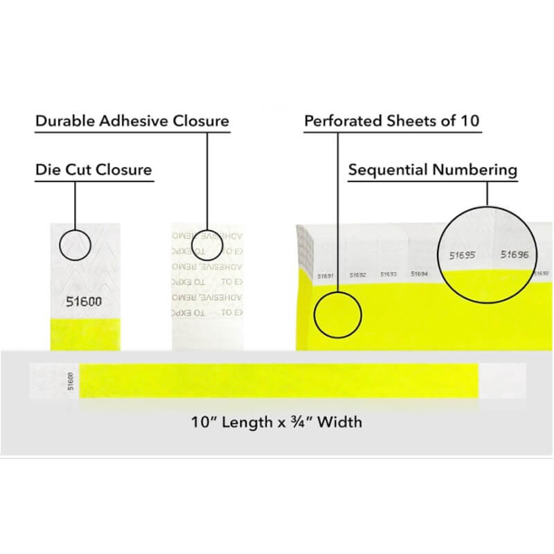detailed information about product showing a durable die cut adhesive closure, sequential numbering and perforated sheets of 10 on tyvek 3/4" wristbands shown in solid neon yellow