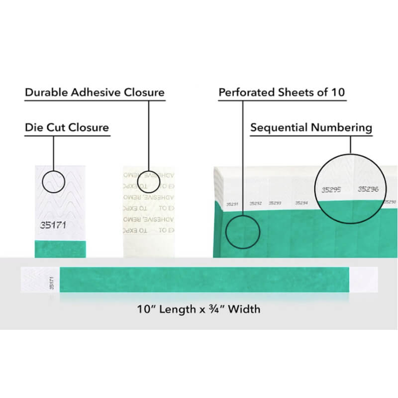 detailed information about product showing a durable die cut adhesive closure, sequential numbering and perforated sheets of 10 on tyvek 3/4" wristbands shown in solid pantone green