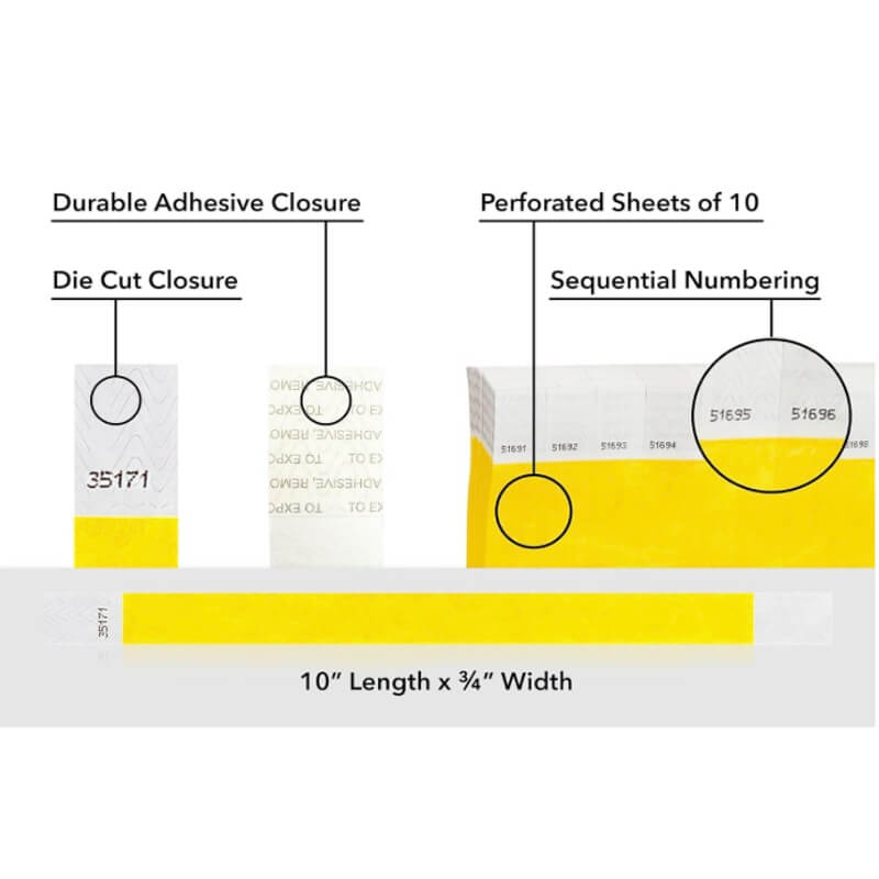 detailed information about product showing a durable die cut adhesive closure, sequential numbering and perforated sheets of 10 on tyvek 3/4" wristbands shown in solid pantone yellow