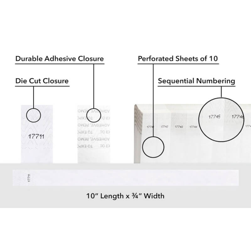 detailed information about product showing a durable die cut adhesive closure, sequential numbering and perforated sheets of 10 on tyvek 3/4" wristbands shown in solid white
